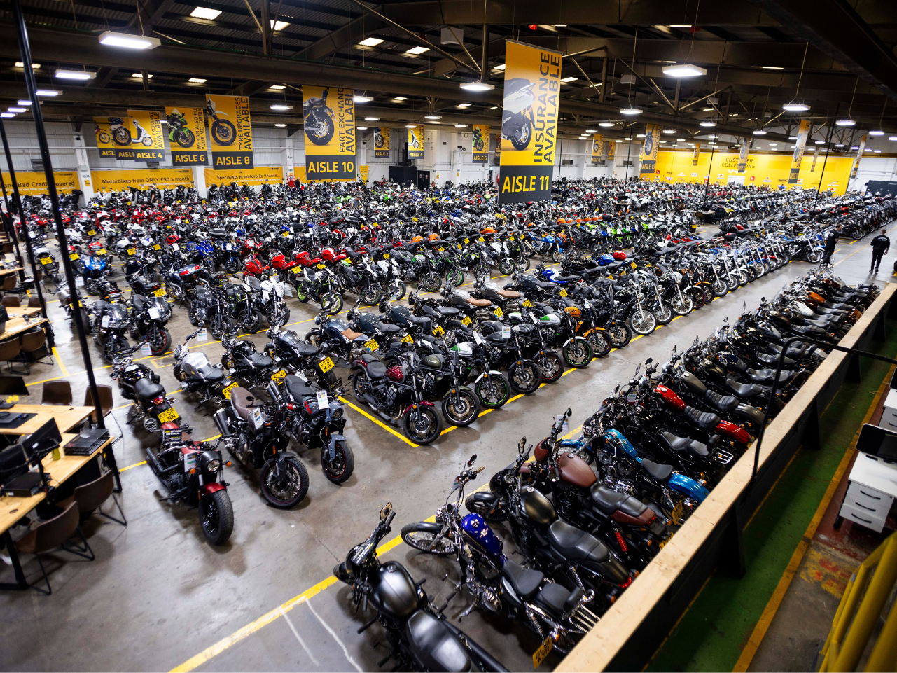 SuperBike Factory – 3,500+ Bikes, 4.9 Stars, 12,500 Reviews!