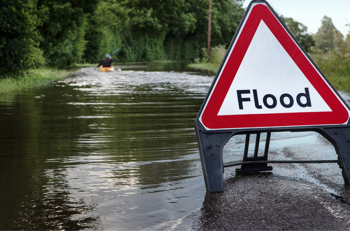 Motorbike Insurance Flood Image